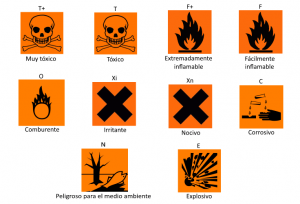 simbolos-etiquetas-de-productos-quimicos-de-limpieza